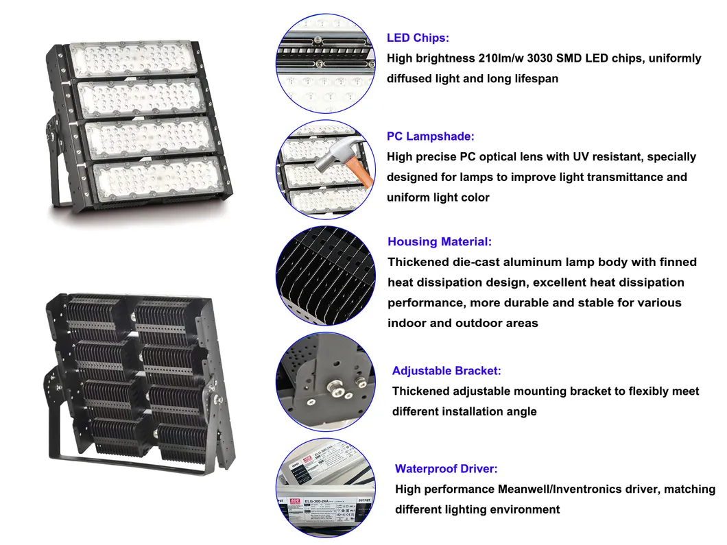 300W Luz de inundación LED industrial grande para exteriores para iluminación de talleres y construcción