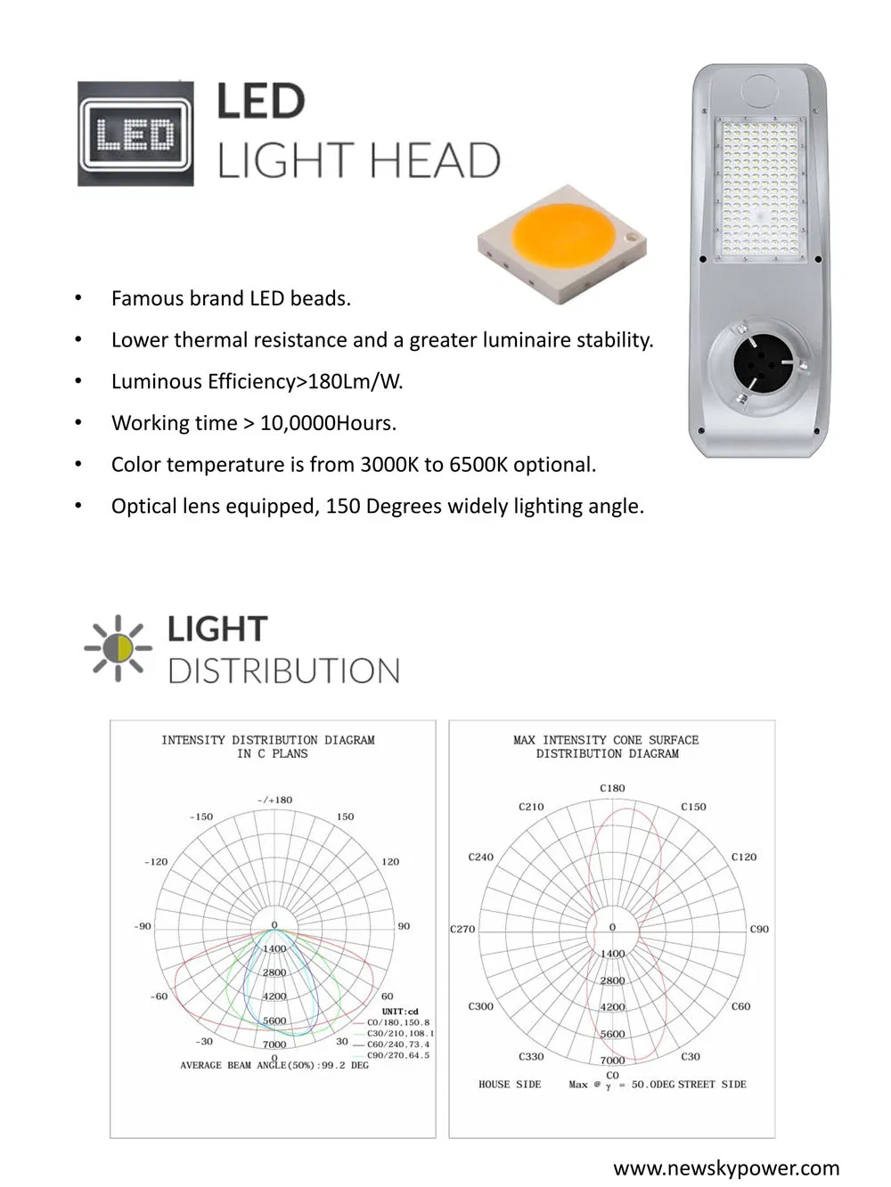 Lámpara de calle LED solar de alta resistencia 80W Vista 2