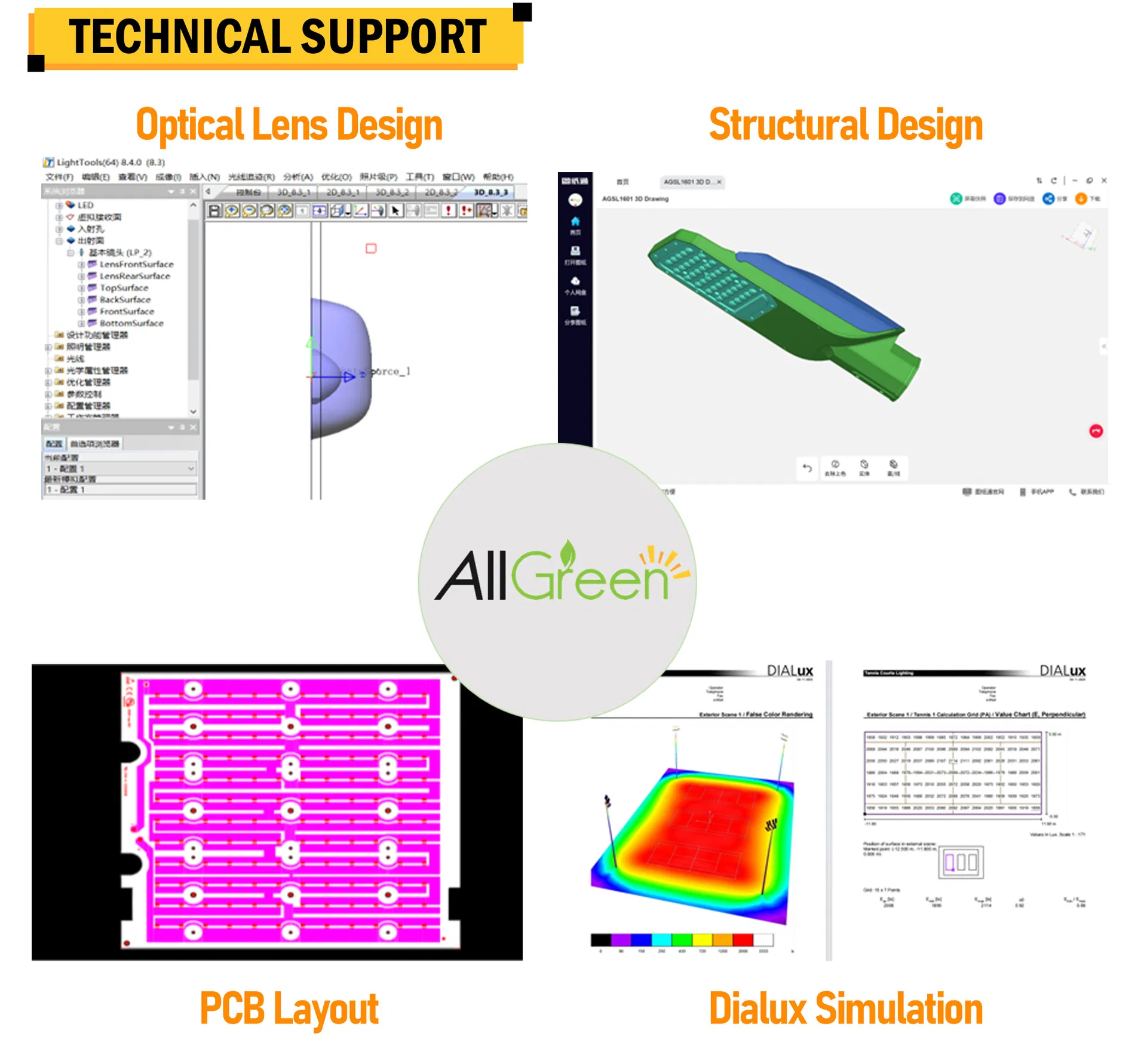 Plano de dimensiones modelo AGUB1703