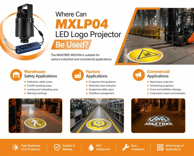 Proyector de Gobo de Cinta Virtual LED de Alta Resistencia para Área de Alerta de Peligro de Grúas Industriales Pesadas