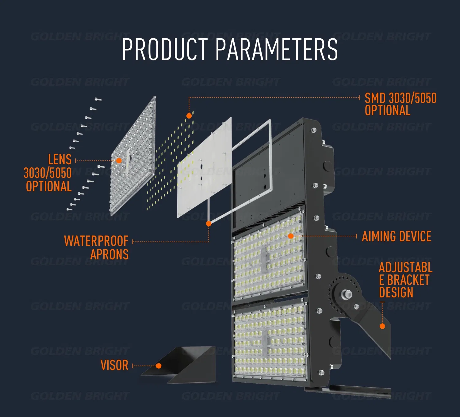 Luz de inundación LED profesional IP66 para iluminación industrial y de áreas