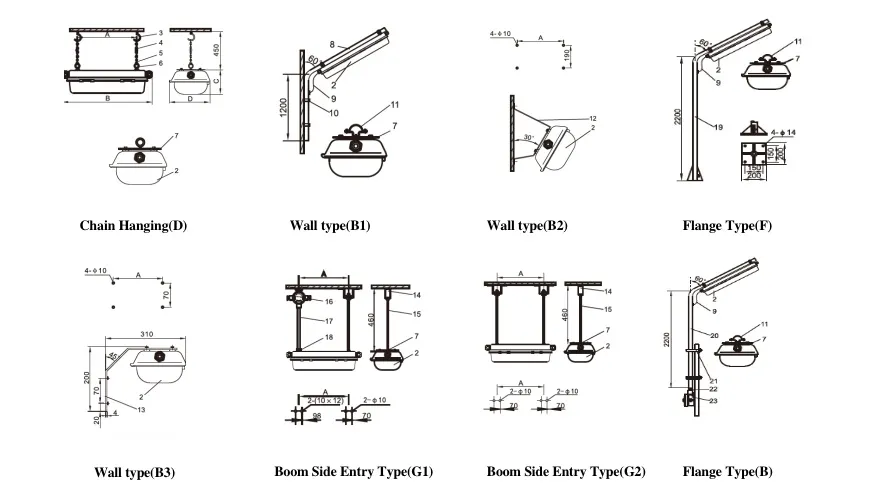 Esquema técnico
