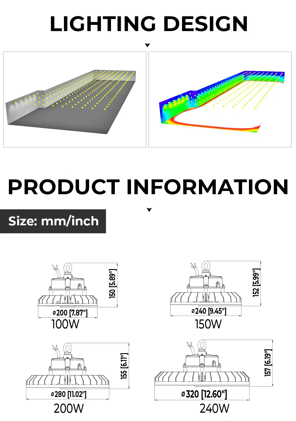 Dimensiones Producto