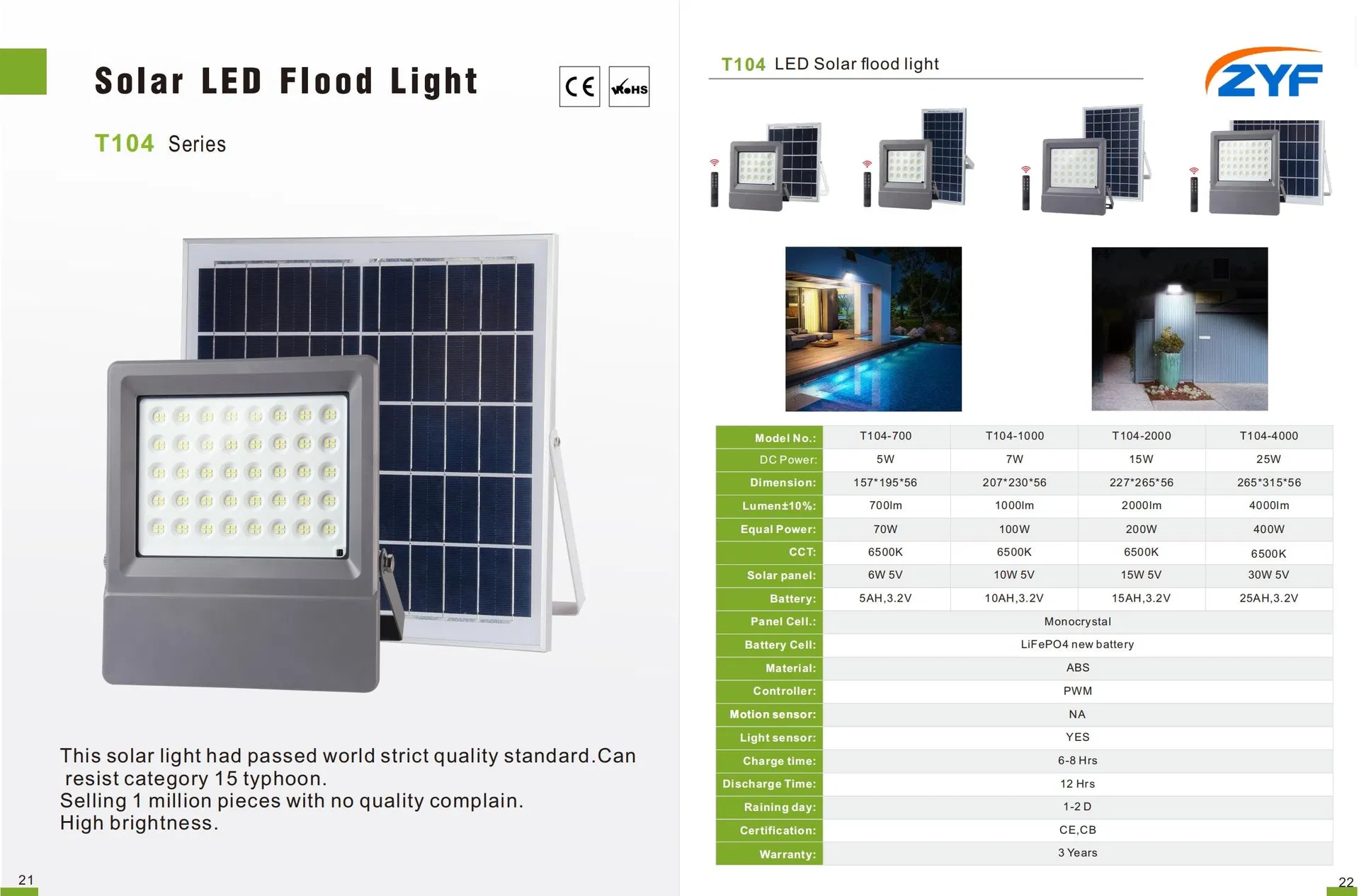 Venta Directa de Fábrica IP65 30W 50W 100W Iluminación Solar LED para Paisajismo
