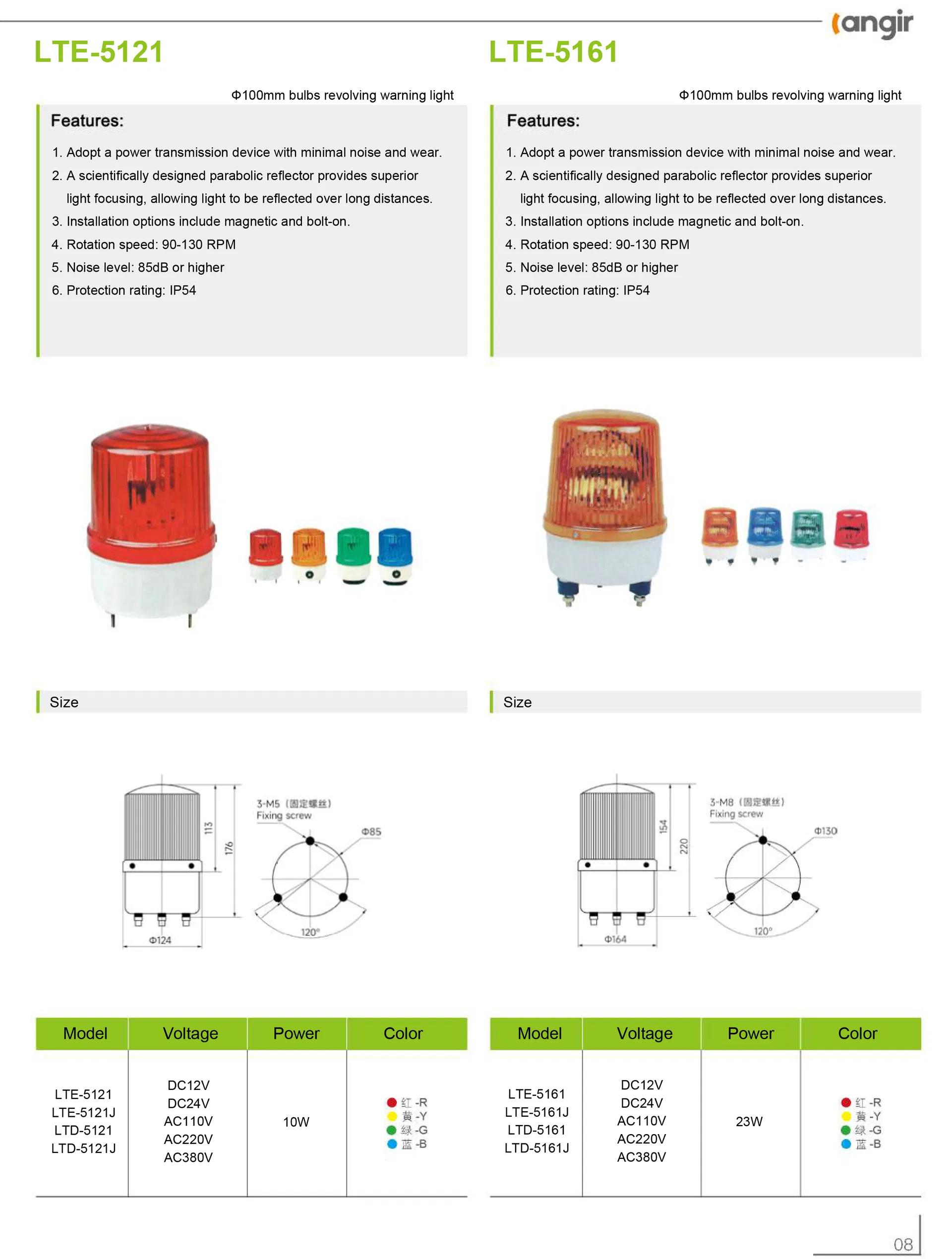 Luz de señal de advertencia intermitente LED para panel de máquina industrial