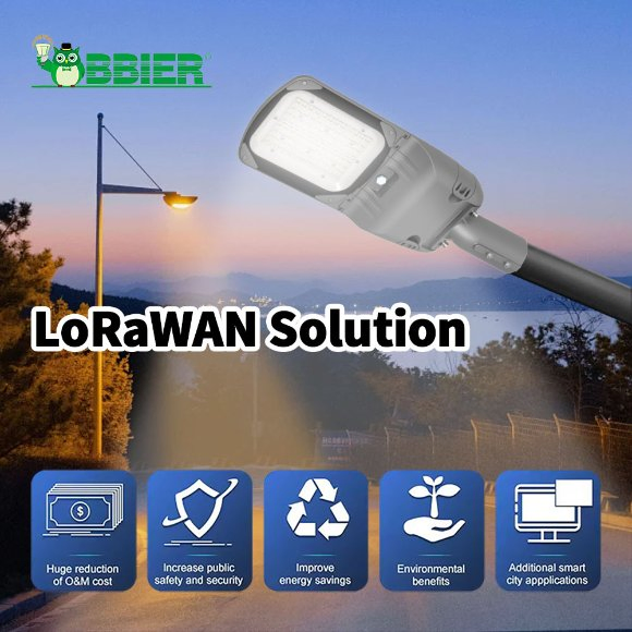 Revolucionando 50-200W Iluminación de Calle de Grado Industrial IP65 Impermeable Modular Inteligente LED