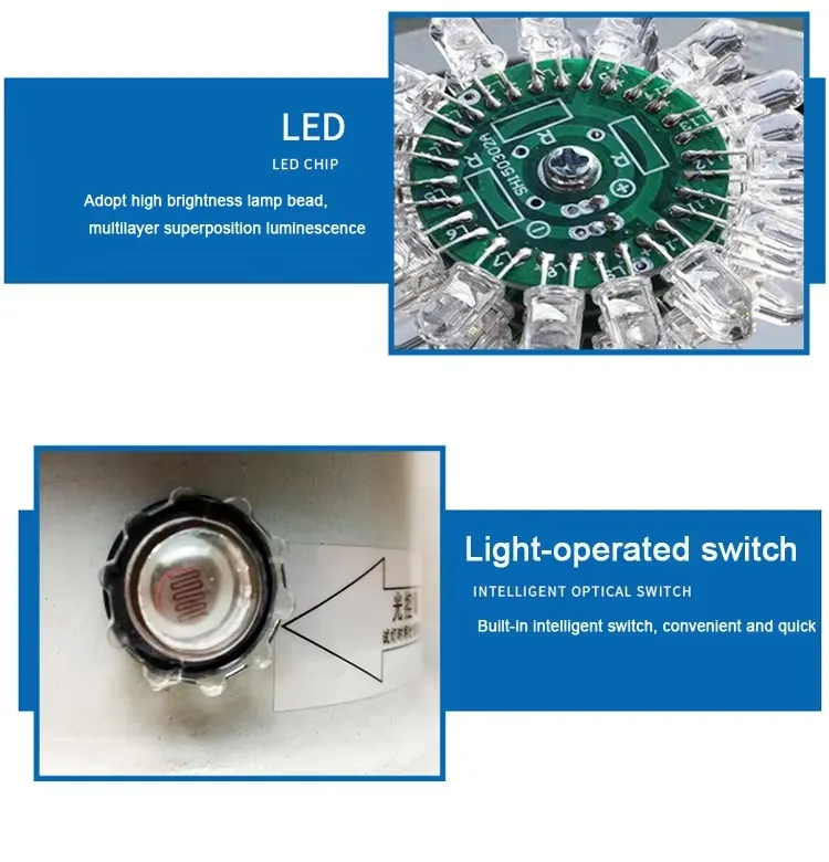 Luz de Obstrucción Solar de Alta Resistencia para Aviación, IP65 Calificada para Uso Industrial