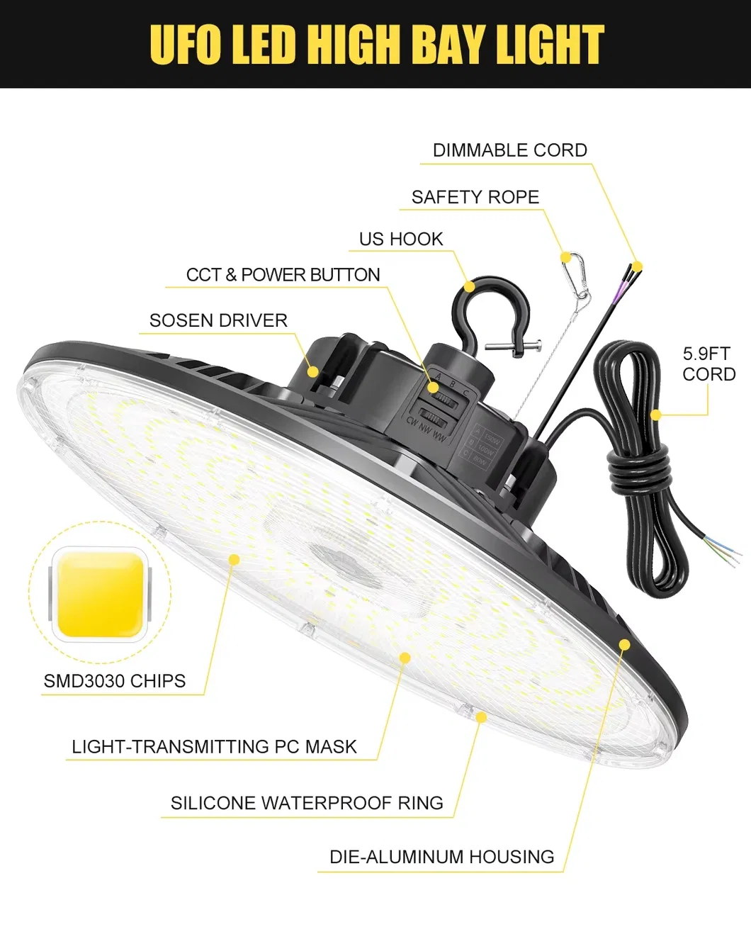 Iluminación de Talleres de Fijos Industriales de EE. UU. IP65 Luces LED de Alta Bahía Dob Round UFO para Almacenes