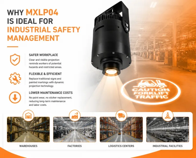 Proyector de Gobo de Cinta Virtual LED de Alta Resistencia para Área de Alerta de Peligro de Grúas Industriales Pesadas
