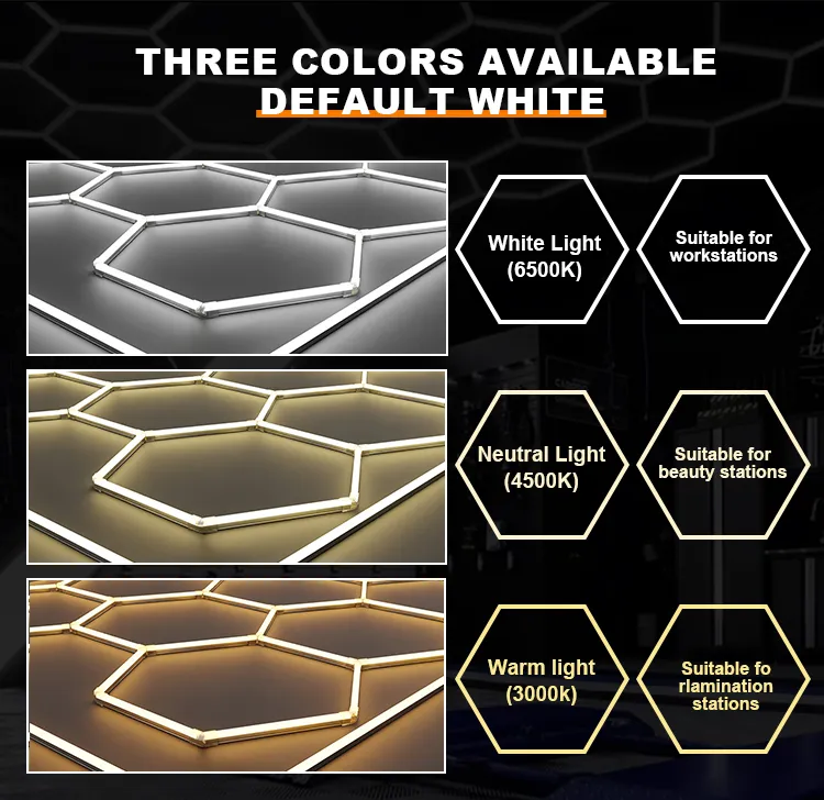 Panel LED hexagonal de iluminación uniforme para la aplicación de película de protección de pintura de automóviles