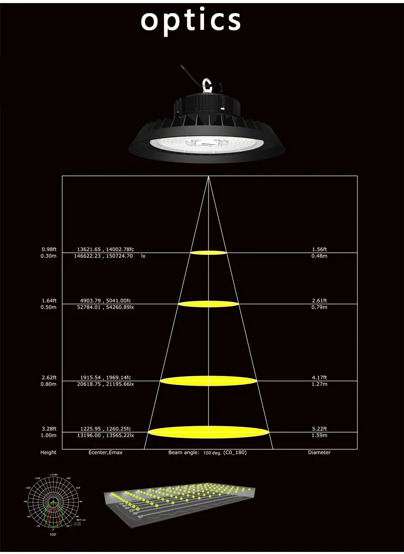 Luz LED de alta bahía tipo UFO