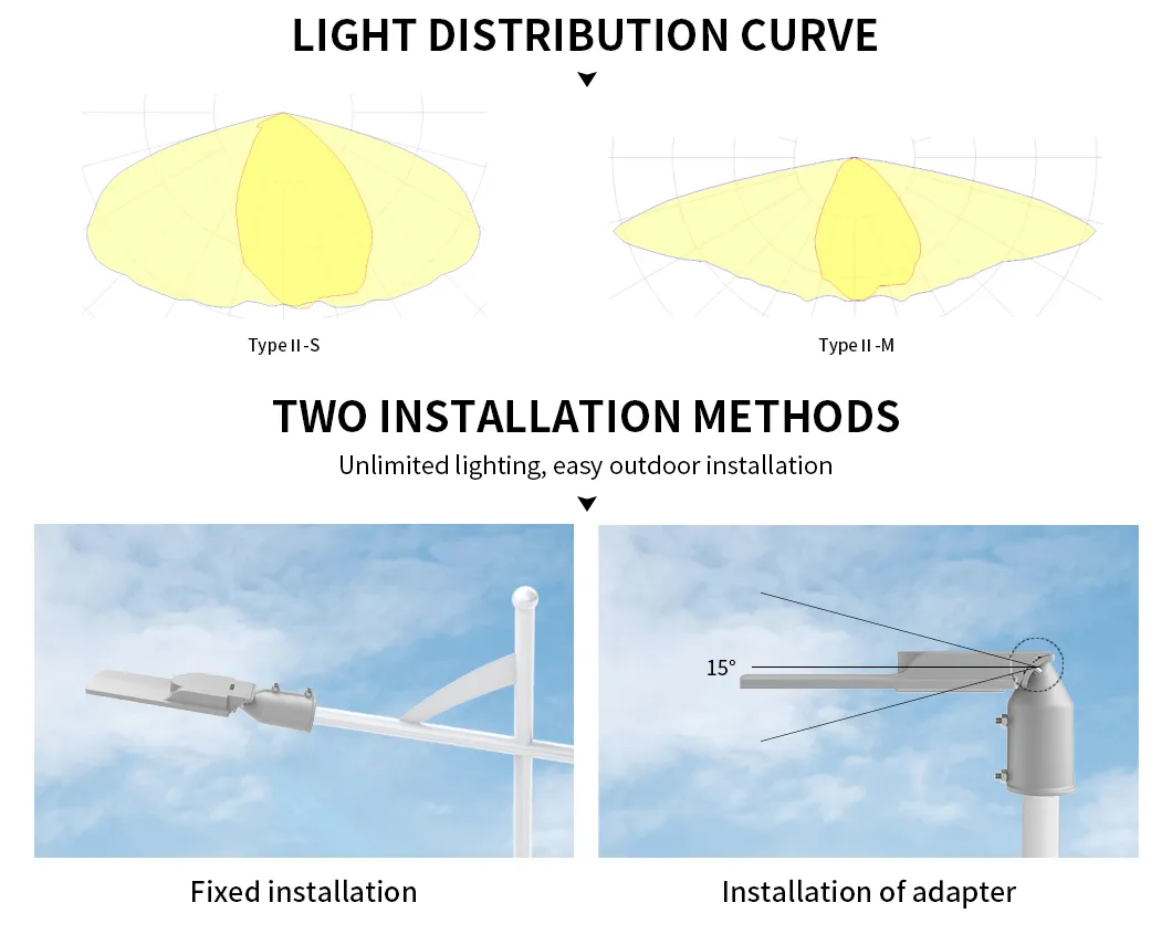 100W Luz de calle LED solar para iluminación de áreas industriales
