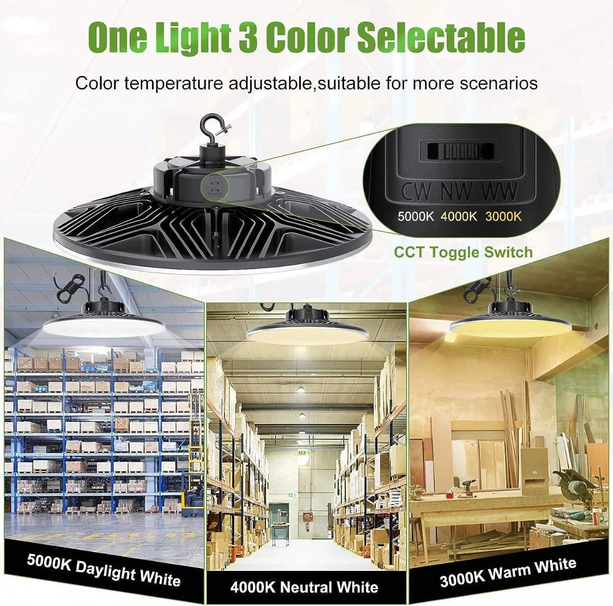 Iluminación de Talleres de Fijos Industriales de EE. UU. IP65 Luces LED de Alta Bahía Dob Round UFO para Almacenes