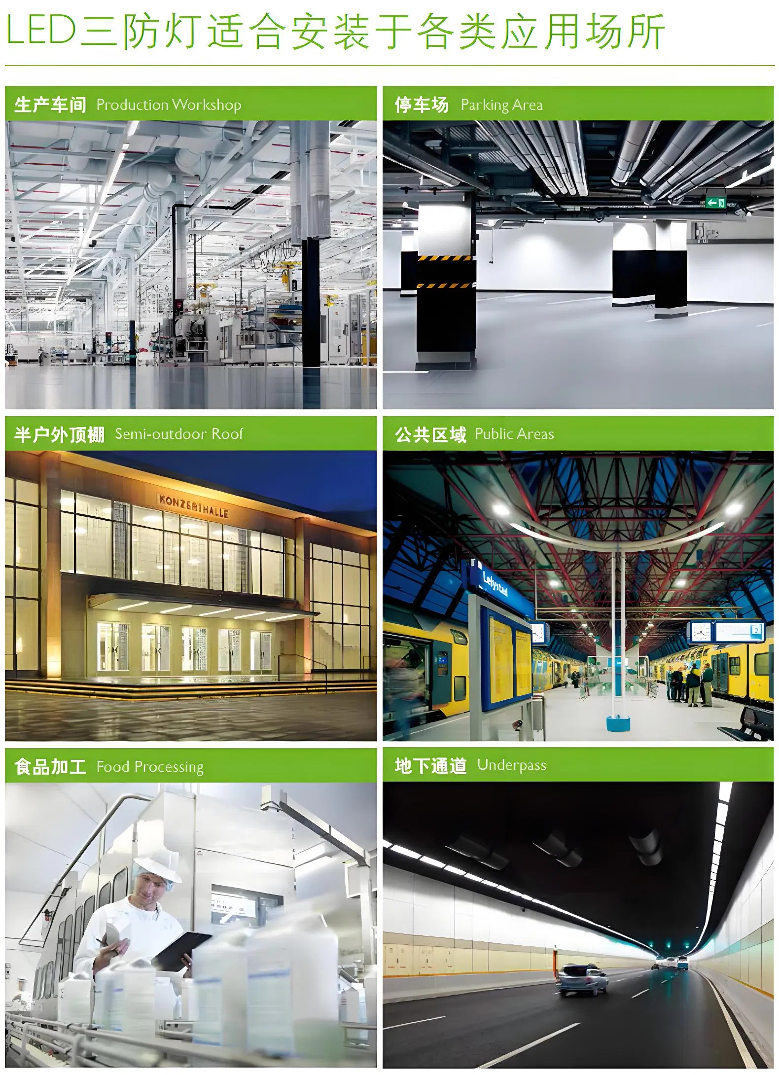 Luz Tri-Proof LED IP65 Impermeable Industrial para Garaje 20W-60W 2FT-5FT