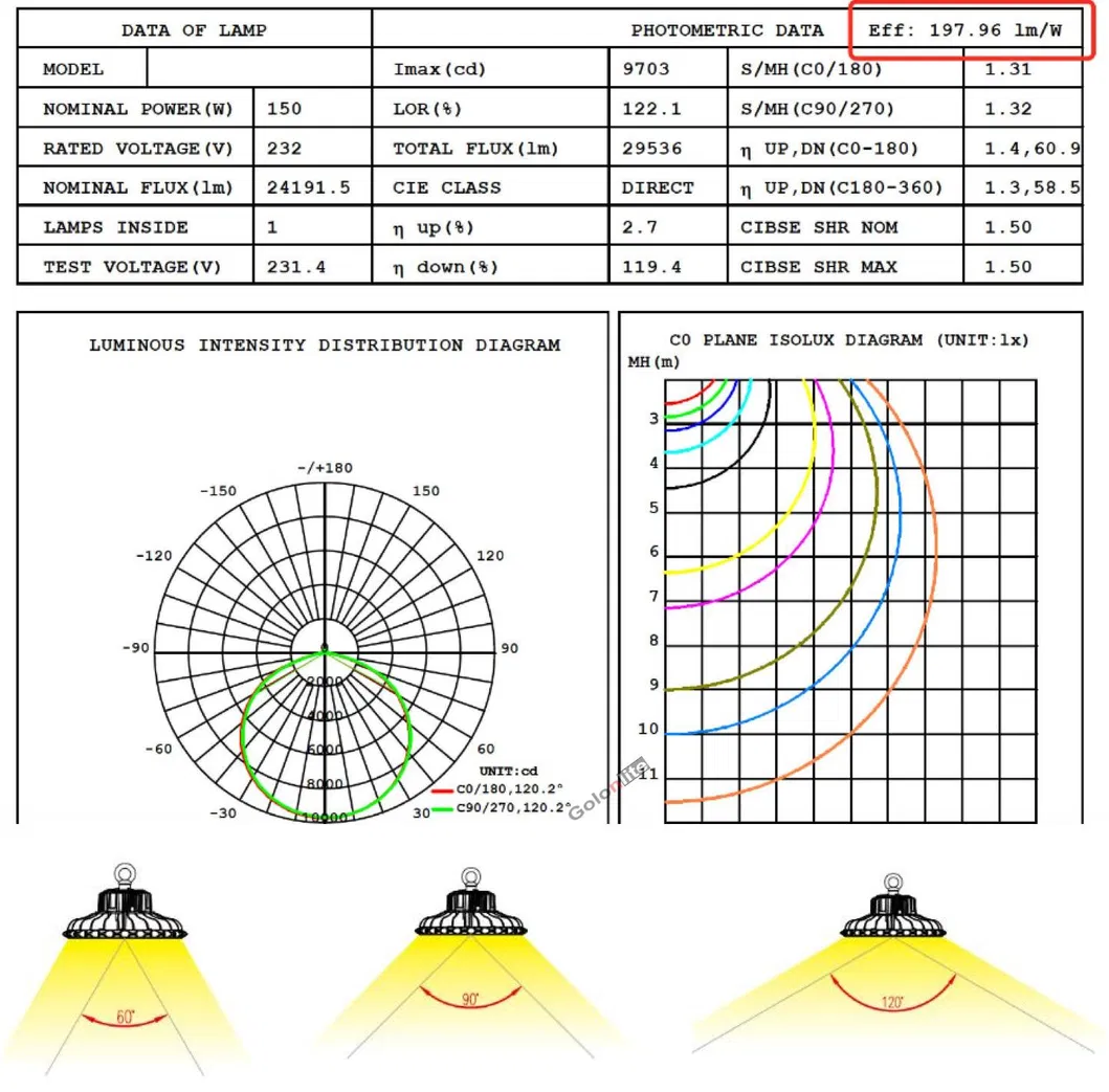 Lámpara de alta bahía industrial tipo UFO LED para almacén y garaje