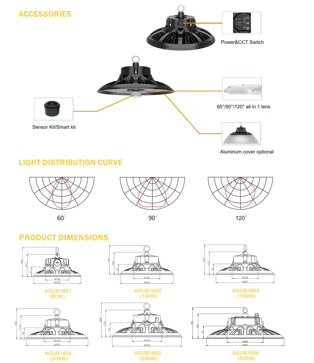 Especificaciones de iluminación UFO LED