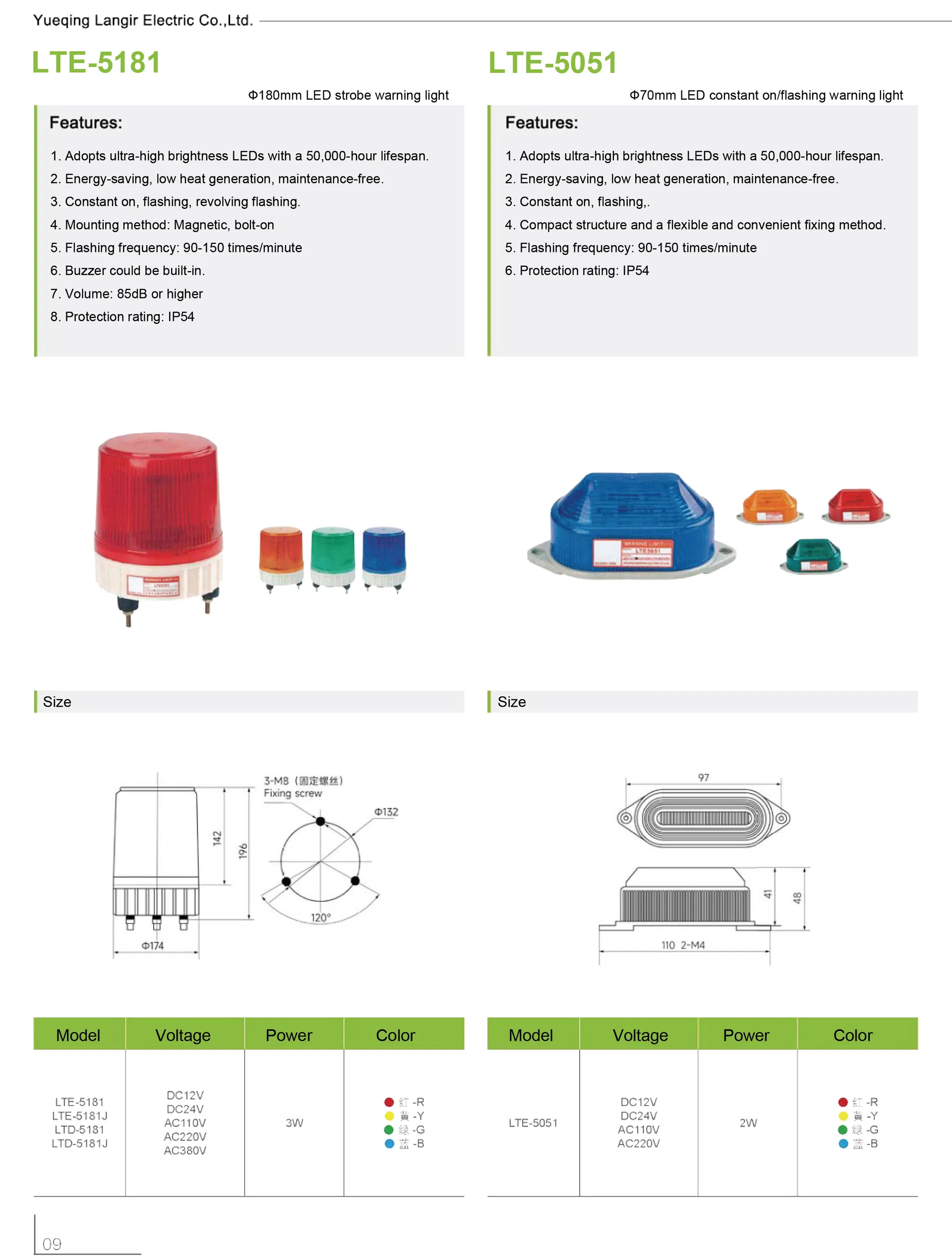 Luz de señal de advertencia intermitente LED para panel de máquina industrial