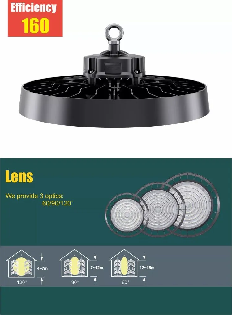 Precio de fábrica al por mayor Iluminación comercial e industrial Luz de dosel 100W 150W 200W Luz LED inteligente de alta bahía tipo UFO