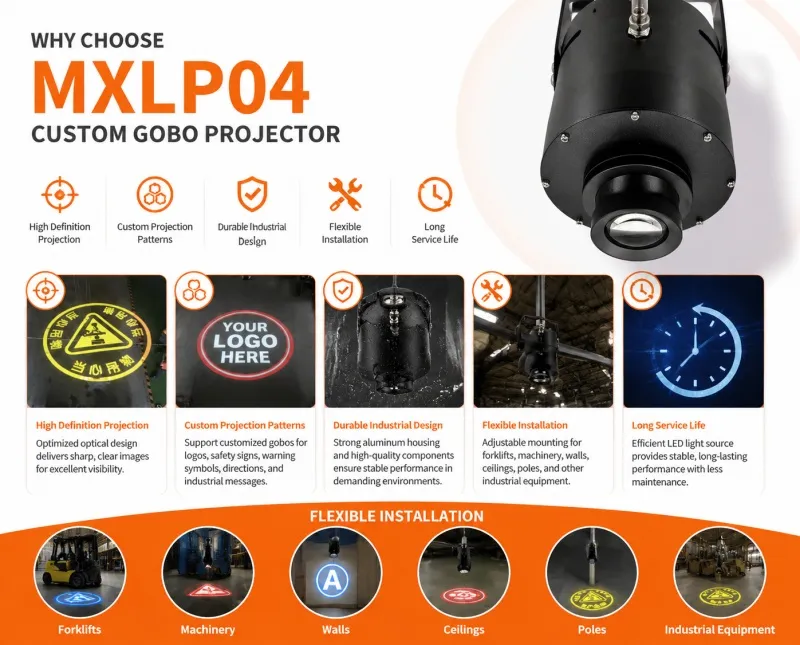 Proyector de Gobo de Cinta Virtual LED de Alta Resistencia para Área de Alerta de Peligro de Grúas Industriales Pesadas