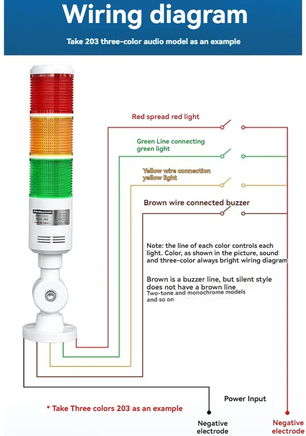 Luz de advertencia LED Parámetros 7