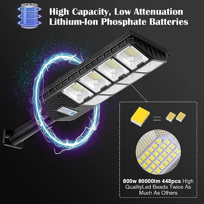 Sistema de Iluminación Solar LED para Calles Precio