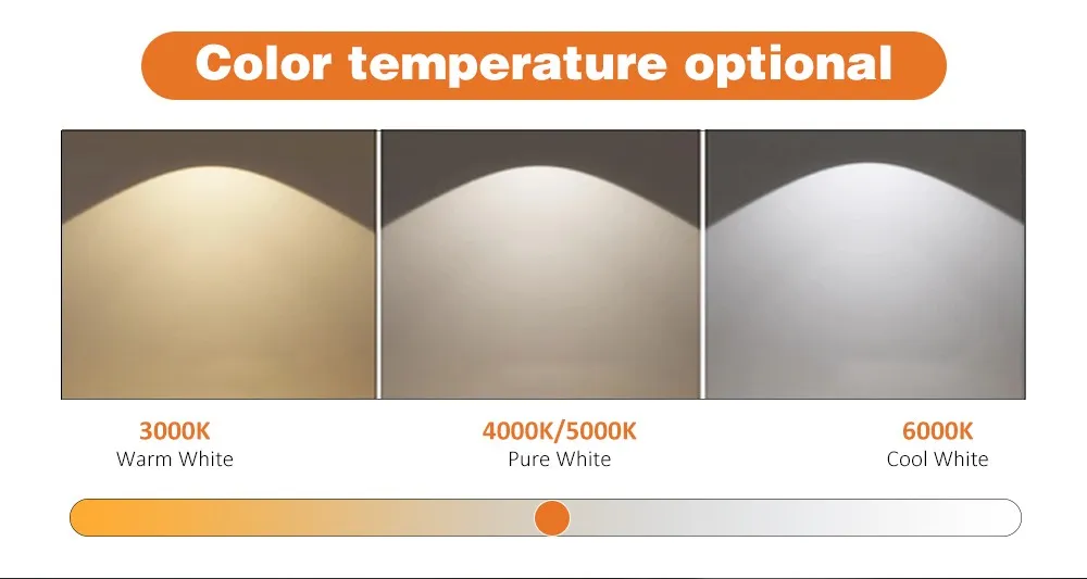 Luz Tri-Prueba LED Impermeable y Duradera con Certificación CE RoHS IP65