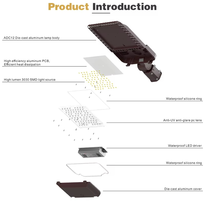 Luces de Calle LED Multifuncionales Directas de Fábrica para Exteriores IP65 Impermeables con Lentes de PC para Parques Comunitarios y Iluminación de Calles