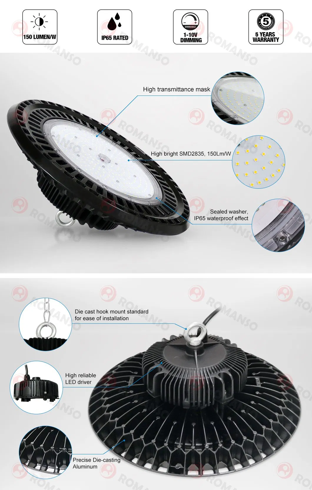 Estructura y diseño de disipación de calor de campana LED