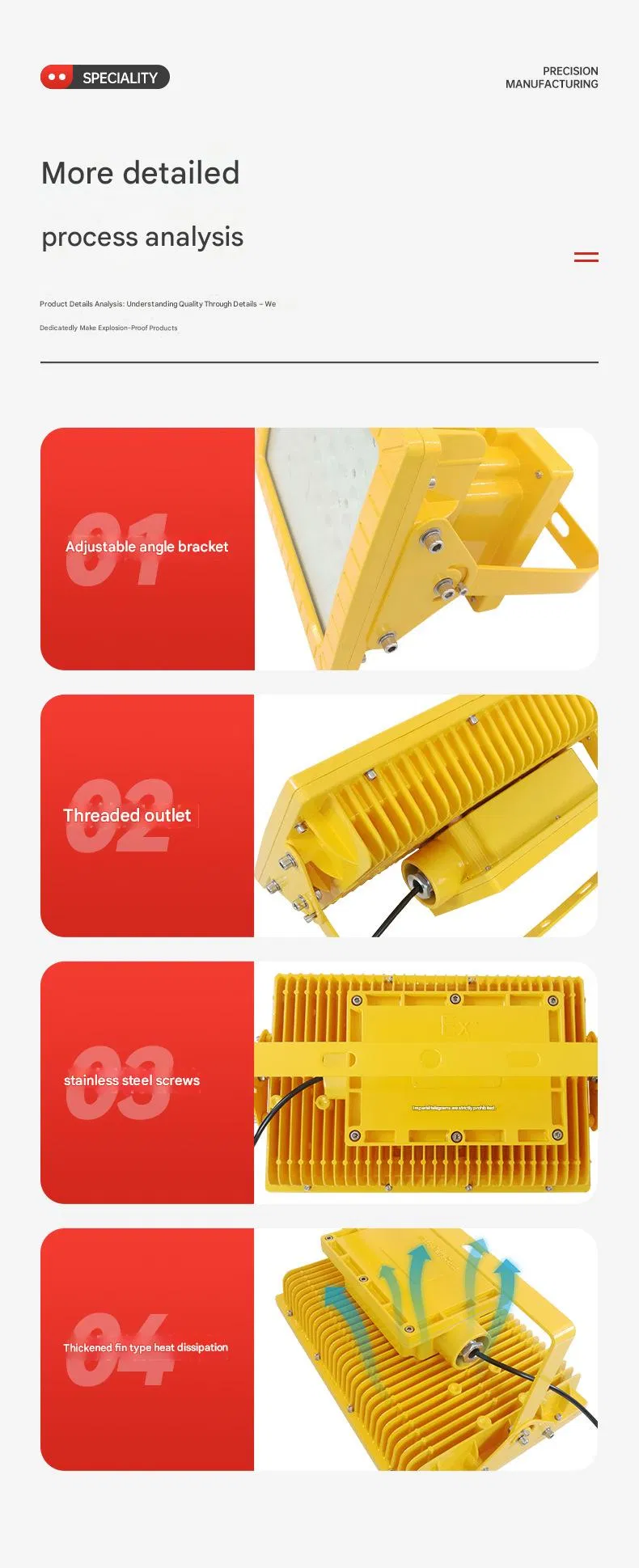 Midt805 Alta Potencia Industrial IP66 Proyector a Prueba de Explosiones de Aluminio Fundido a Presión y Resistente al Agua