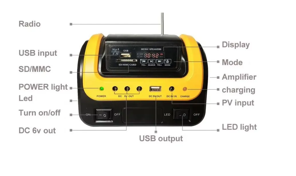 Conjunto de Iluminación Solar de Emergencia al Aire Libre 5W Panel 3 Bombillas LED 5000mAh