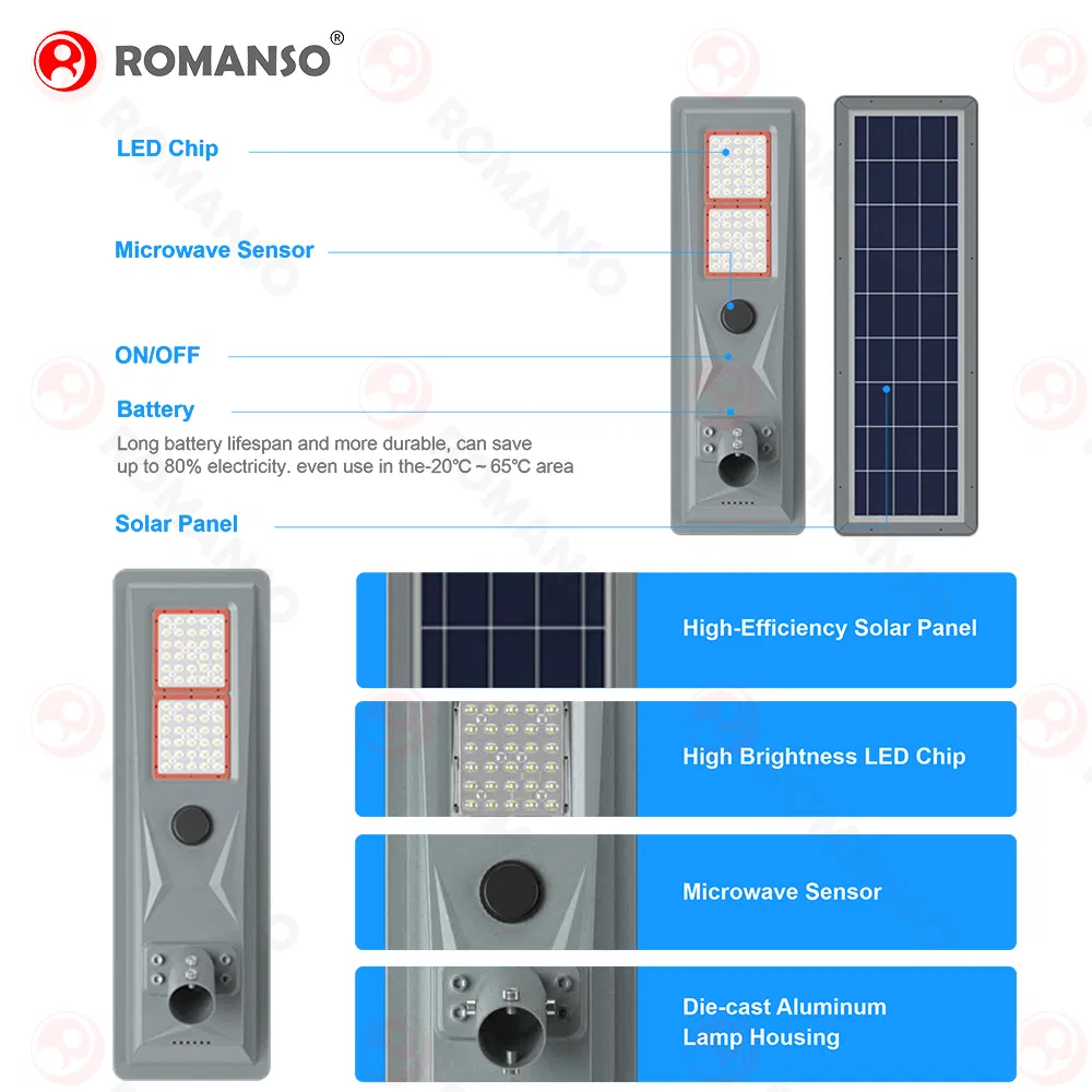 Precio de fábrica 60W Lámpara de calle solar CE RoHS luces LED iluminación