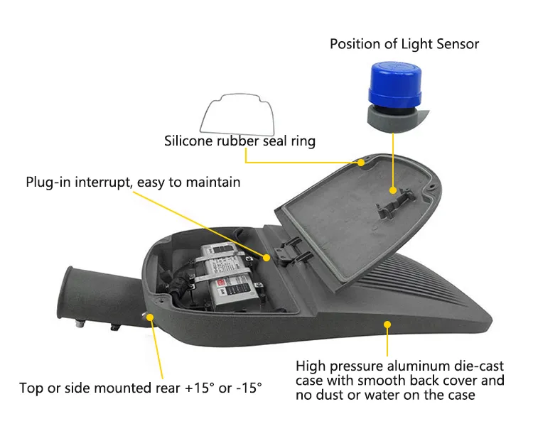 Luz LED Exterior Alta Potencia