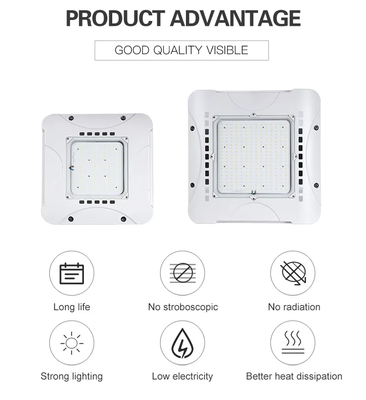 100W Accesorios de iluminación Fabricación de iluminación fábrica de importación de iluminación instalación a prueba de humedad Método accesorio LED de alta resistencia a temperatura