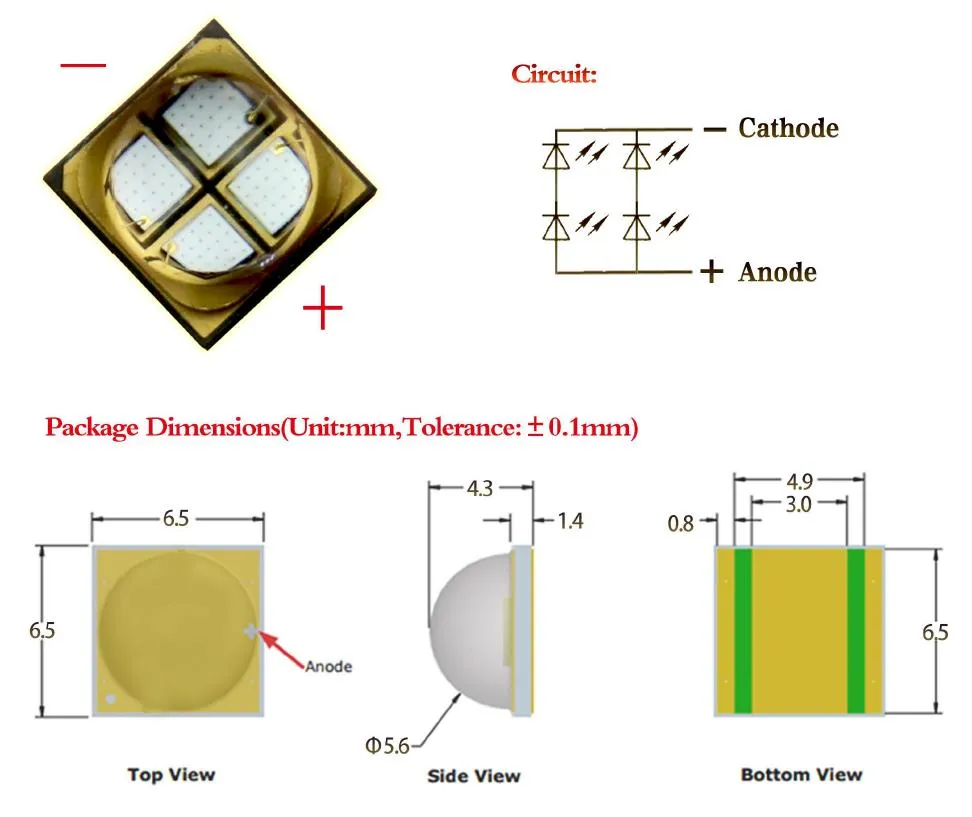 Dimensiones del paquete LED UV 365nm