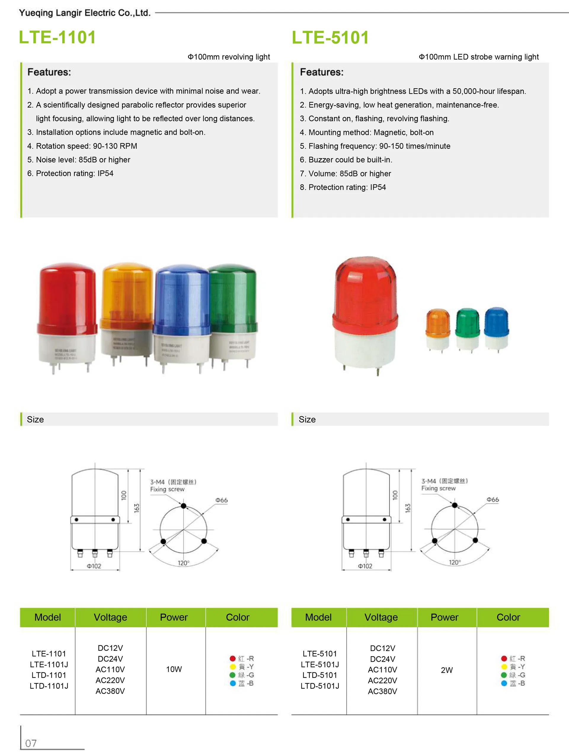 Luz de señal de advertencia intermitente LED para panel de máquina industrial