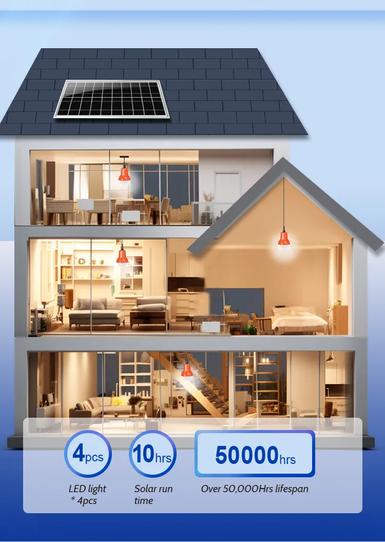 Solución de Iluminación Solar Completa con un 20W Panel Solar