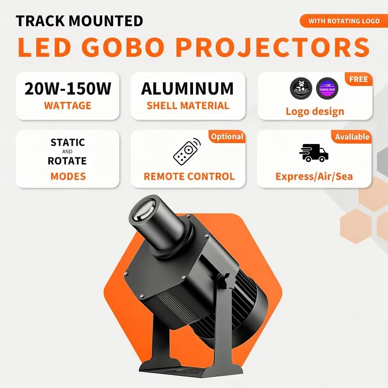 Proyector industrial de imagen HD de logotipo personalizado con proyección LED para advertencia de seguridad en el suelo del taller y almacén