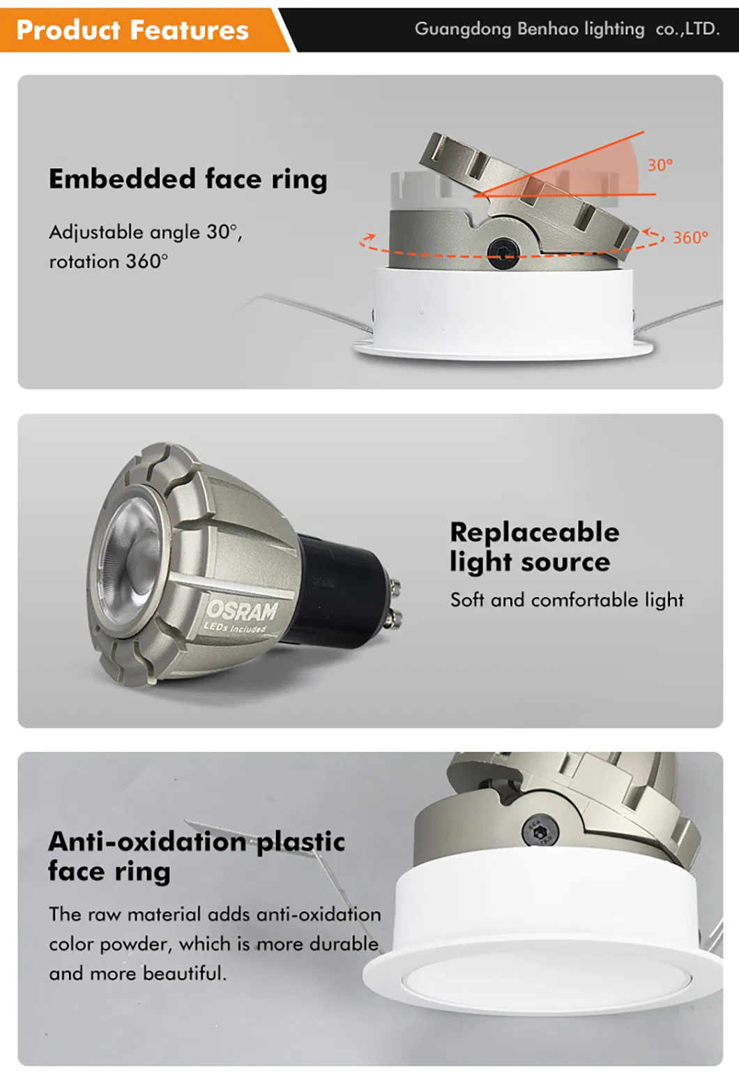 Detalle de Foco LED