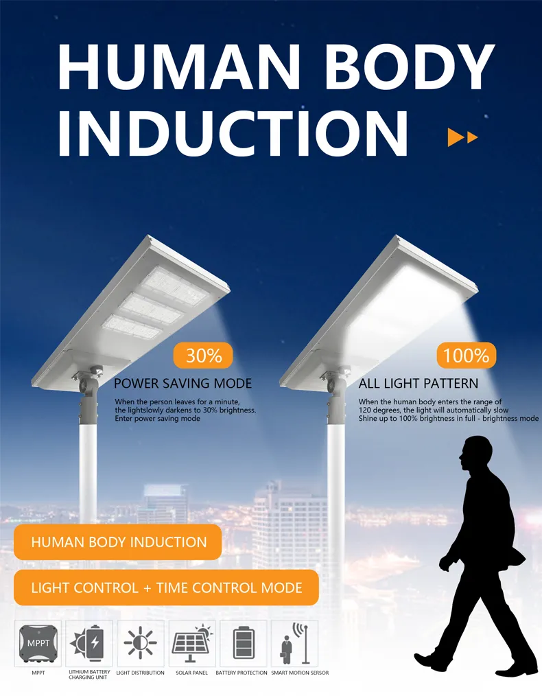 Luz Fundición a Presión Pared Iluminación Solar Exterior Venta al por Mayor Integrada Sensor de Movimiento Lámpara Solar de Calle LED Batería Luz Industrial LED Calle Inteligente