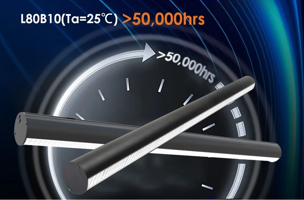 Detalle Luz lineal LED premium 8