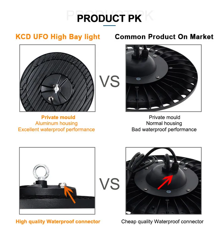 Luz de iluminación a prueba de explosiones para garaje industrial almacén alta bahía 100W 150W 200W Luz LED alta bahía portátil tipo UFO lineal