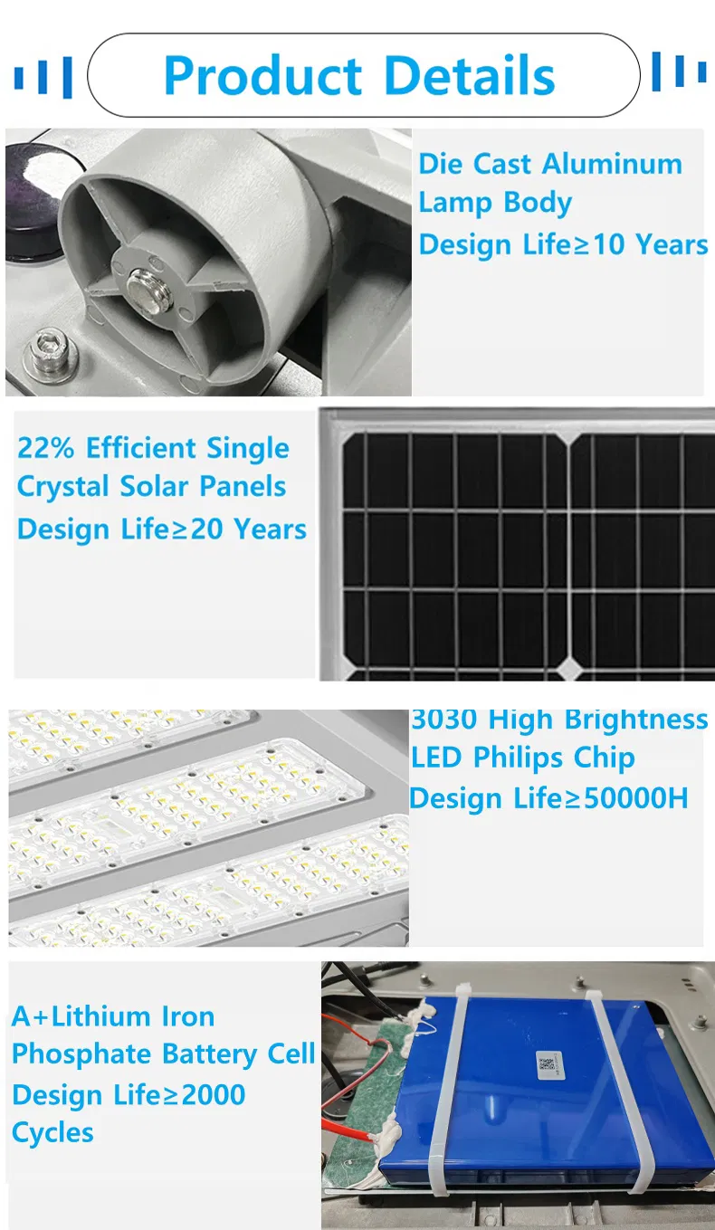 Luz Fundición a Presión Pared Iluminación Solar Exterior Venta al por Mayor Integrada Sensor de Movimiento Lámpara Solar de Calle LED Batería Luz Industrial LED Calle Inteligente