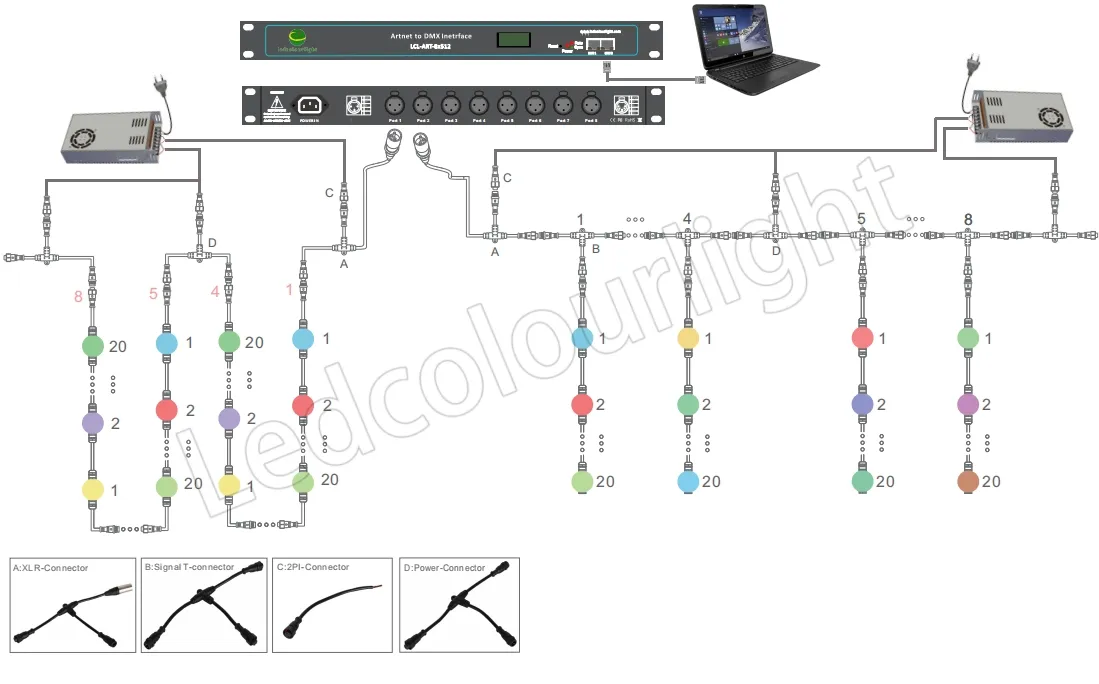 Diagrama de conexión
