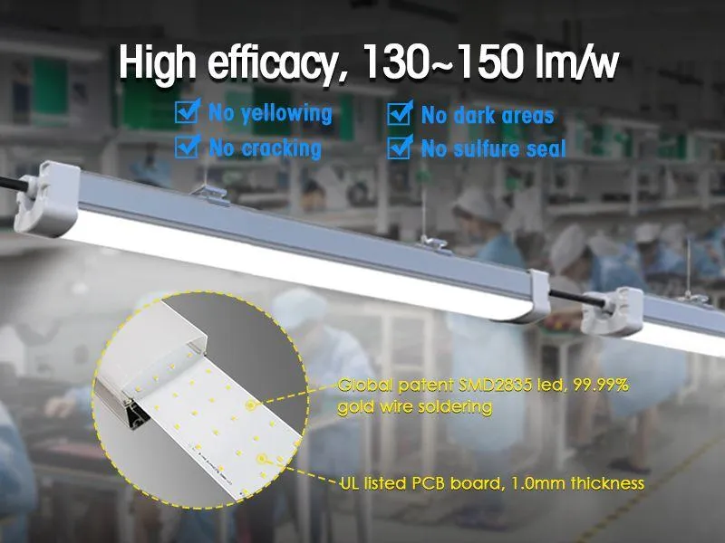 Alta eficacia luminosa luces LED