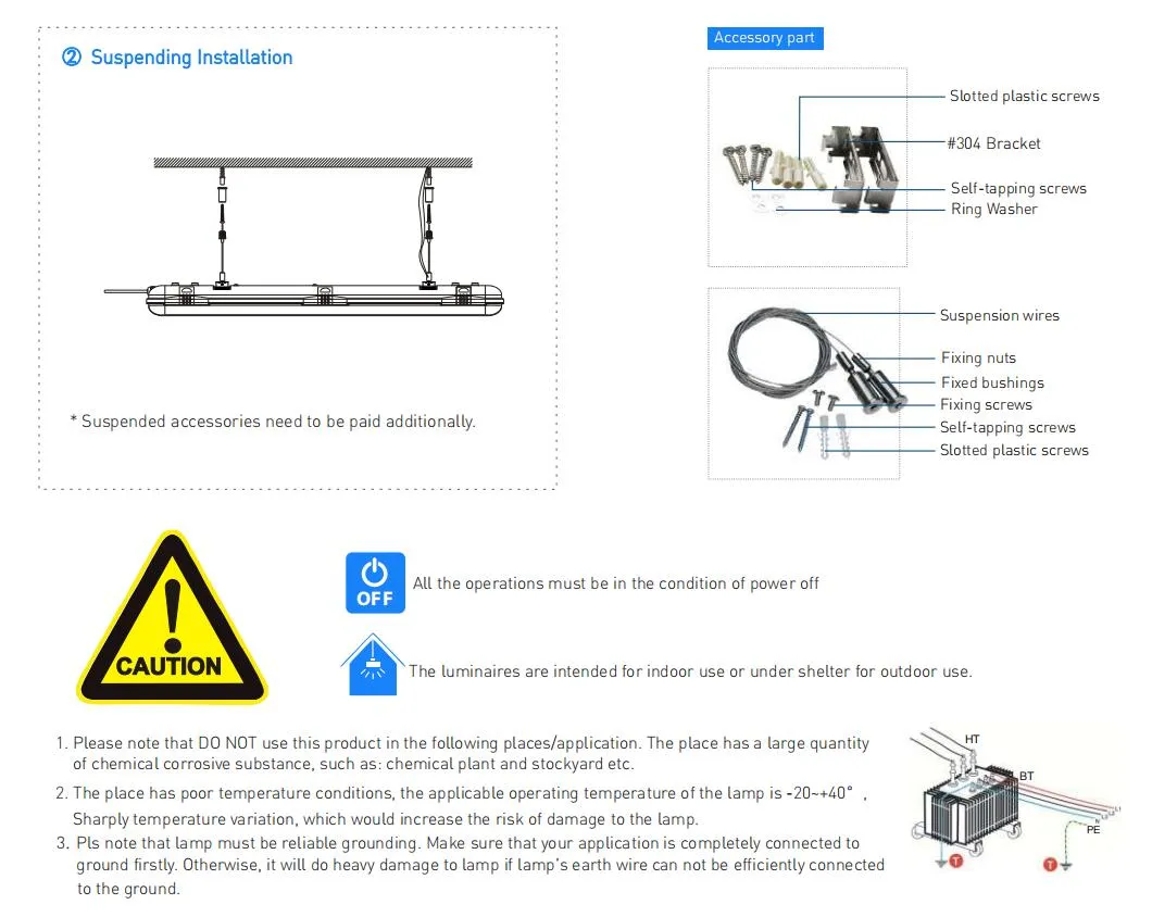 Luz Tri-Prueba LED Impermeable y Duradera con Certificación CE RoHS IP65