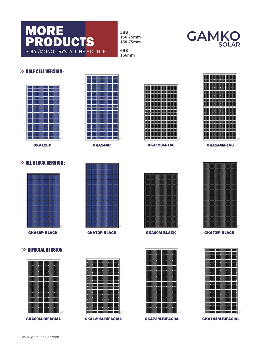 40W Paneles Solares Mini Lontor para Luz LED