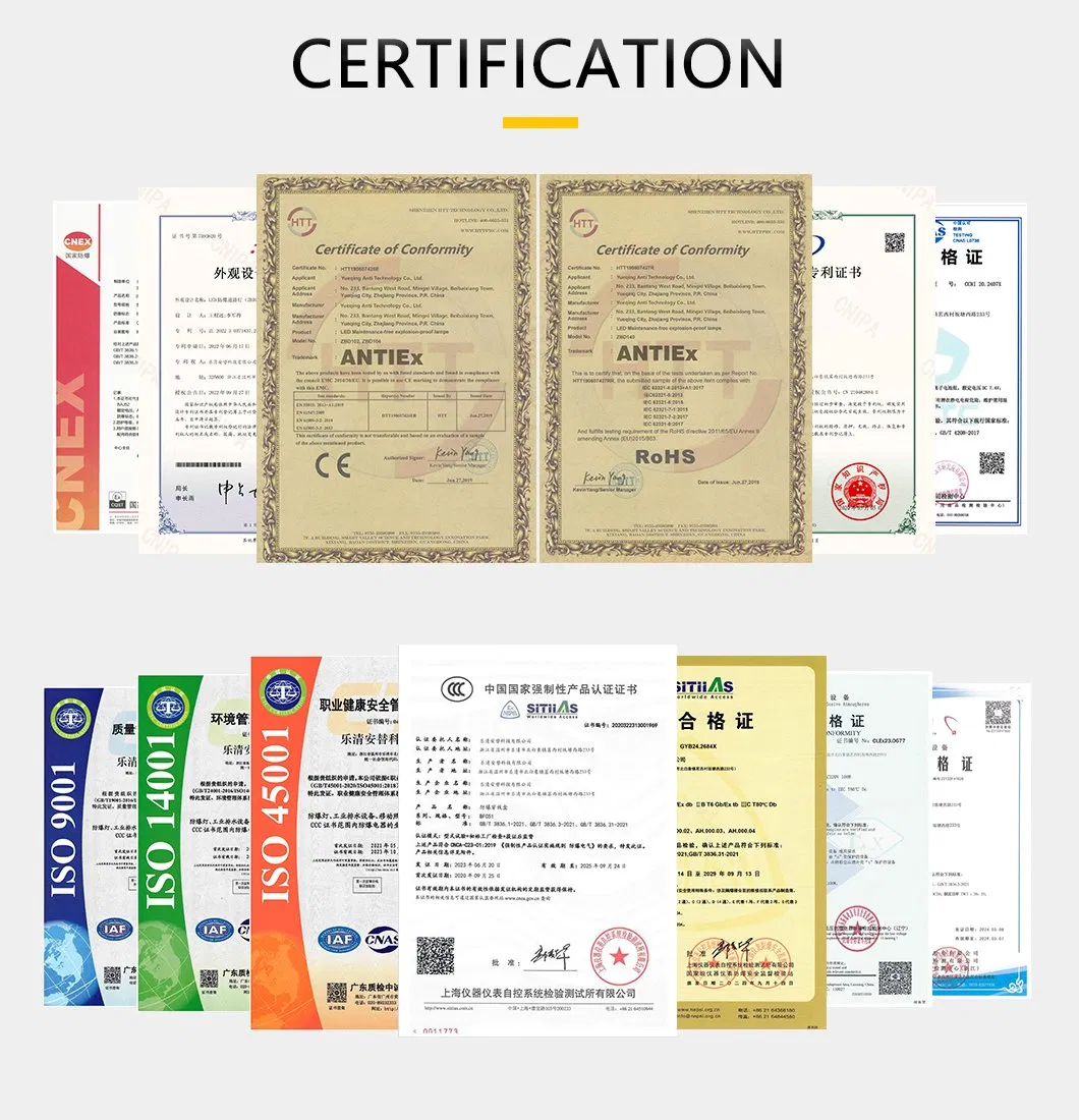 Certificados de calidad internacionales del producto