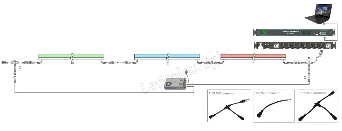 Esquema de instalación eléctrica