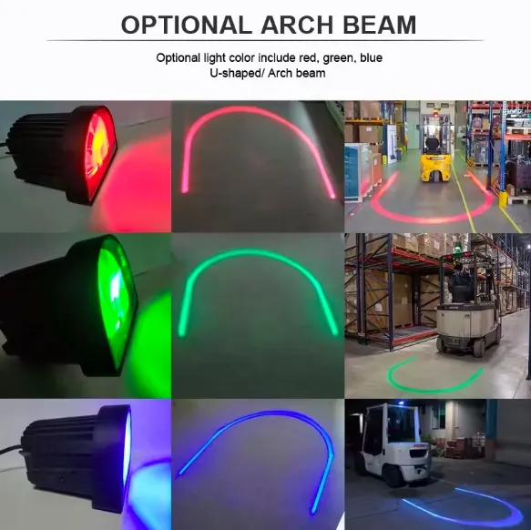 Lámpara de zona de arco LED