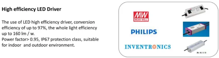 Iluminación inteligente comercial e industrial, farolas LED inteligentes con 210lm/W SMD3030 chip